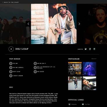 Screenshot of the Coach Music project