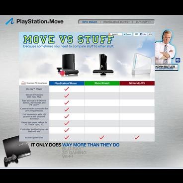 Screenshot of the PS3 Move vs. Stuff project